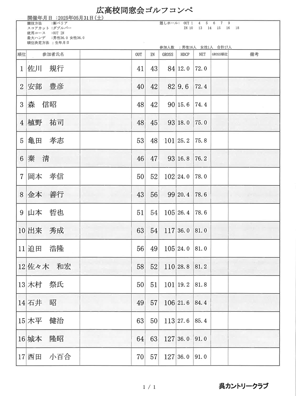 懇親会の様子